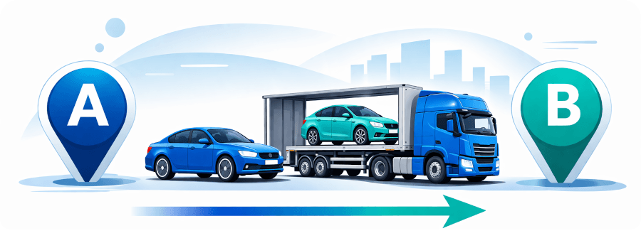 Schaubild von einem Autotransport zwischen Punkt A und Punkt B.
