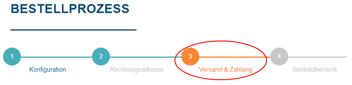 Bestellprozess-Versand-und-Zahlung